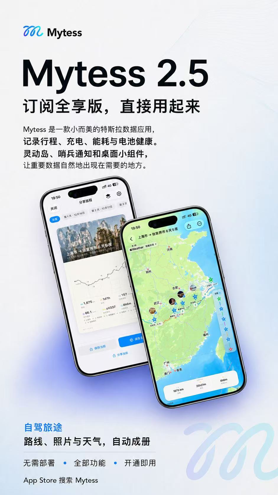 Mytess 自驾旅途